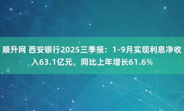 顺升网 西安银行2025三季报：1-9月实现利息净收入63.1亿元，同比上年增长61.6%